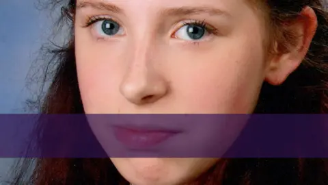 Red Elizabeth Jolley