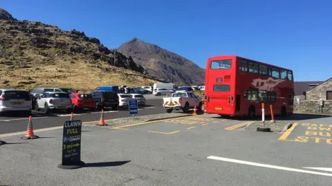 Pen y Pass car park