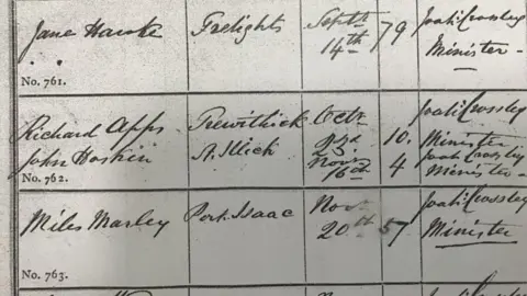 Burial site certification