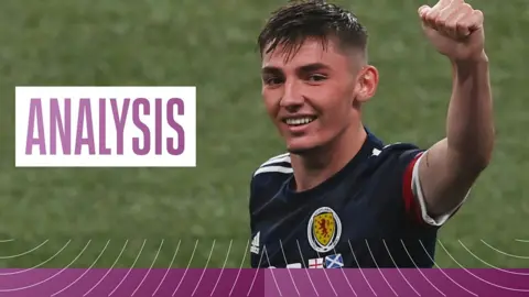 Billy Gilmour