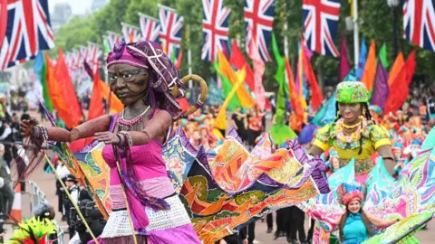 BCP Council Carnival by the Sea - Global Grooves