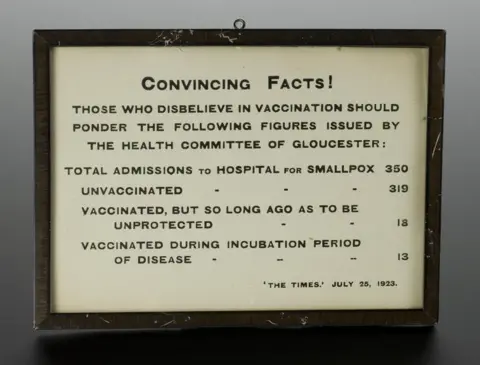 Wellcome Collection Poster about smallpox vaccine