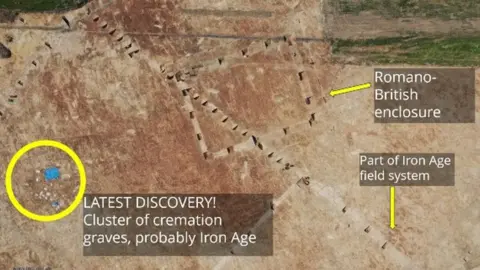 Wessex Archaeology :An aerial map shows where the cremation graves are located in relation to the wider dig-site.