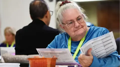 Getty Images Vote counting in California