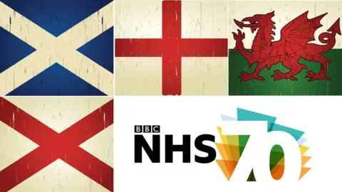 JOZZ/BBC UK flags and NHS 70 logo