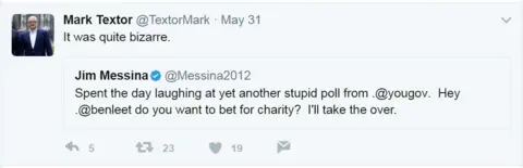 Twitter Tweets by Mark Textor and Jim Messina