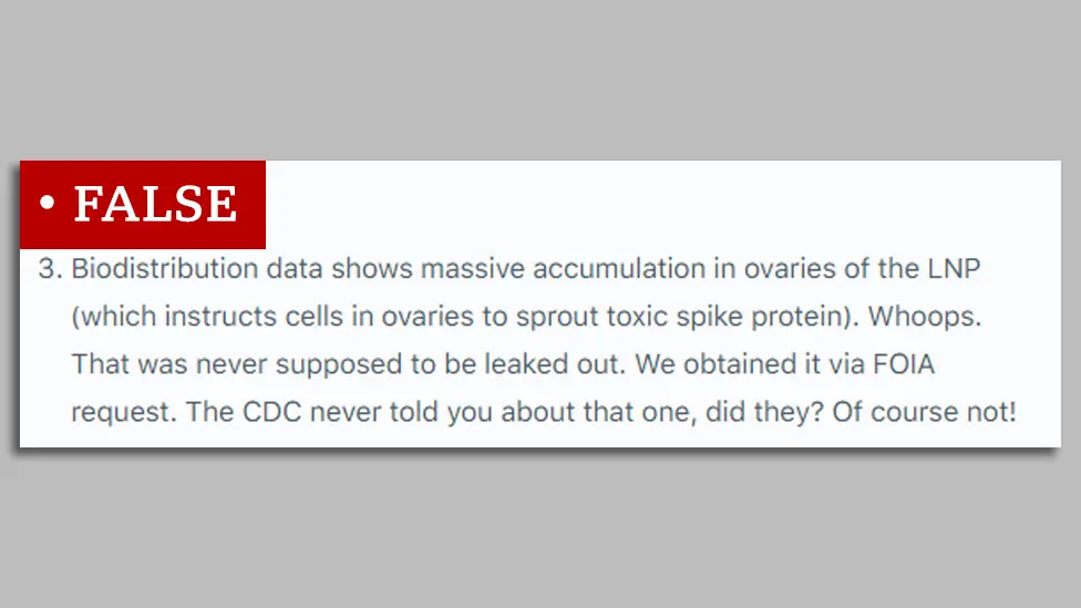 a screenshot of a claim that "biodistribution data shows massive accumulation in ovaries", labelled by Reality Check as false