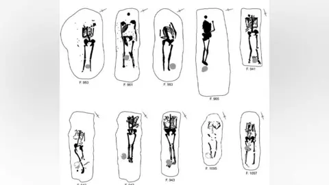 Cambridge Archaeological Unit Sketches of skeletons or sand shadows, Knobb's Farm, Somersham