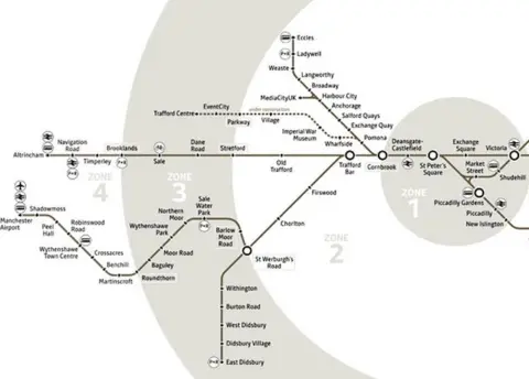 TfGM Metrolink fare zones