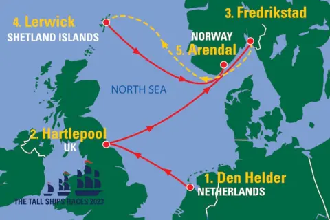 Hartlepool Tall Ships Map of the event