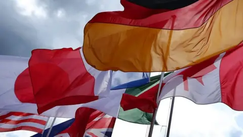 Flags of G7 member countries