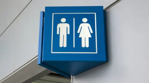 Getty Images male/female signs