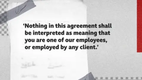 Graphics of a clause of a contract used in different Credico-linked sales companies