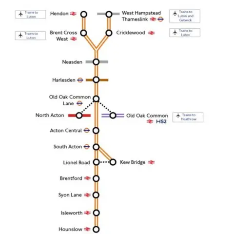 TfL Proposed WLO route and connection