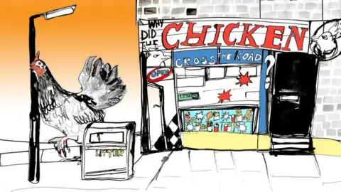 BBC Illustration of a fast food chicken restaurant
