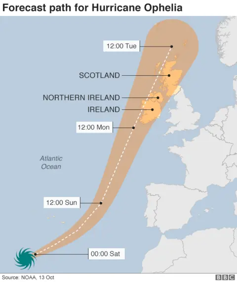 Hurricane Ophelia forecast path