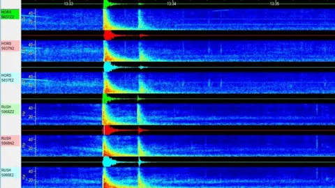British Geological Survey Surrey Earthquake