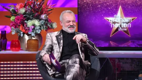 PA Media Graham Norton
