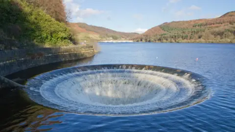 Getty Images reservoir