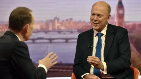 Chris Grayling talks to Andrew Marr