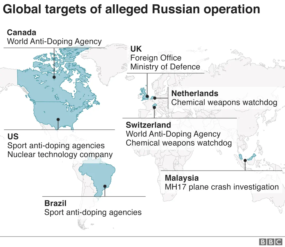 A map showing the alleged targets of the Russian cyber plots around the world