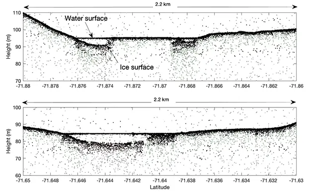 NASA/ICESAT-2/Helen A Fricker Meltponds on Amery Ice Shelf