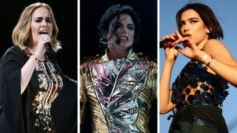 Getty Images Adele, Michael Jackson and Dua Lipa