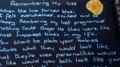 Sharon O'Prey Sharon O'Prey's journal