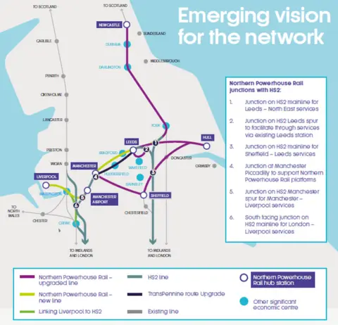 Transport for the North Northern Powerhouse Rail network map