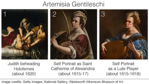 Artemisia Gentileschi