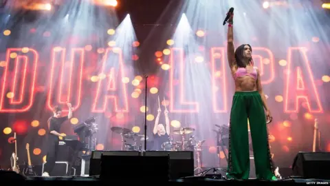 Getty Images Dua Lipa