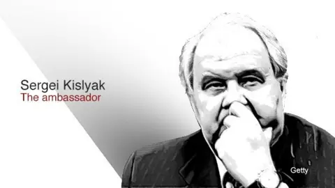 Sergei Kislyak - the ambassador