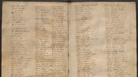 British Library Board, Harley MS 4292 The book