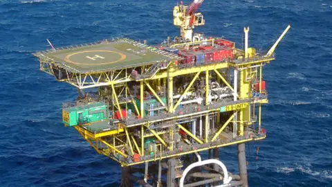 BP Unity