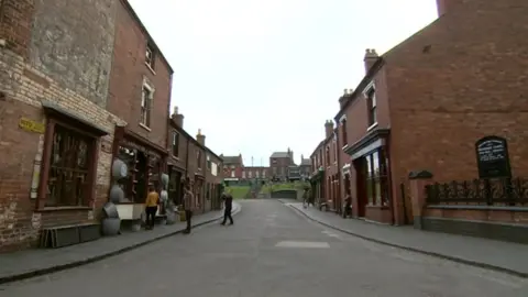 Black Country Living Museum