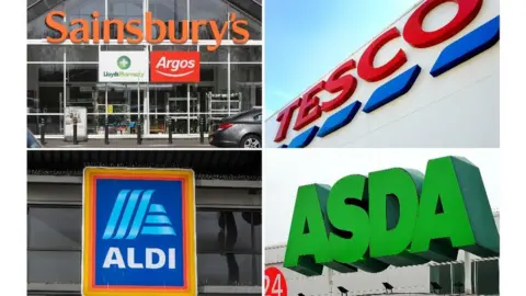 PA Media supermarkets