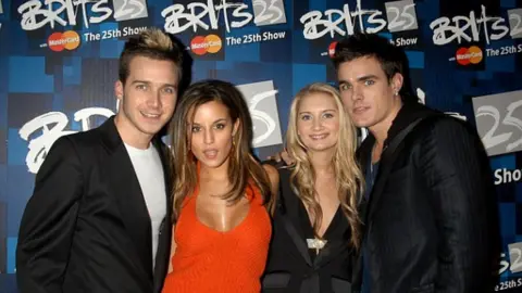 Getty Images Band picture