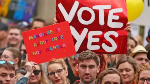 Getty Images Same-sex marriage supporters hold up signs urging for marriage equality