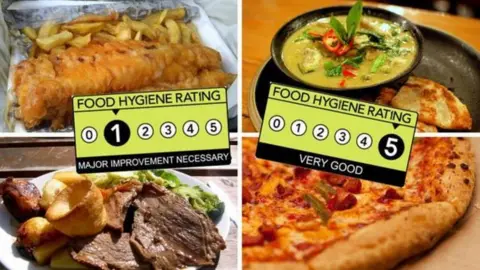 BBC Food standards