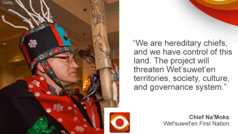 BBC Chief Na'Moks on left, quote "We are hereditary chiefs..." on right.