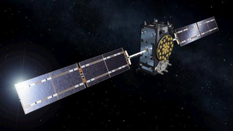 Two More Galileo Satellites Launched - BBC News