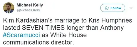 Twitter - @MichaelLKelly Tweet from user MichaelLKelly reads: Kim Kardashian's marriage to Kris Humphries lasted SEVEN TIMES longer than Anthony #Scaramucci as White House communications director.