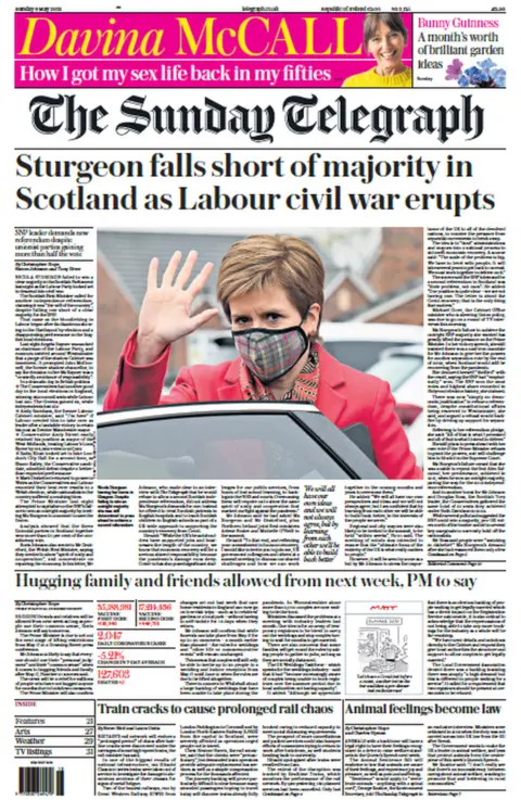 Sunday Telegraph Sunday Telegraph