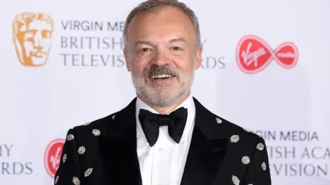 Getty Images Graham Norton