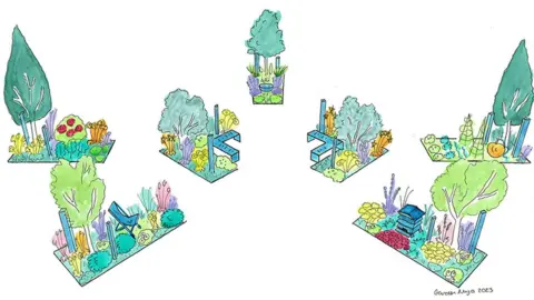 RHS Garden design for Northern Star Garden