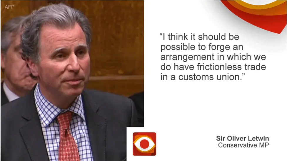 BBC Sir Oliver Letwin saying: I think it should be possible to forge an arrangement in which we do have frictionless trade in a customs union.
