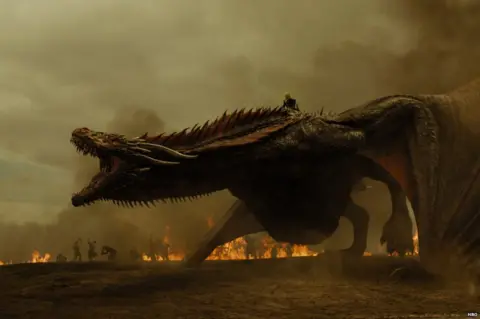 HBO Dragon in Game of Thrones