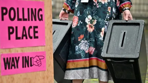 Getty Images ballot box