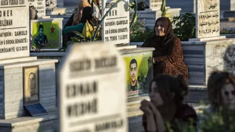 AFP Mourners attend the funeral of a Kurdish Syrian Democratic Forces (SDF) fighter in Qamishli, Syria (14 October 2019)