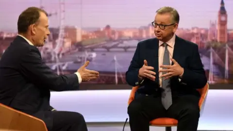 Michael Gove and Andrew Marr